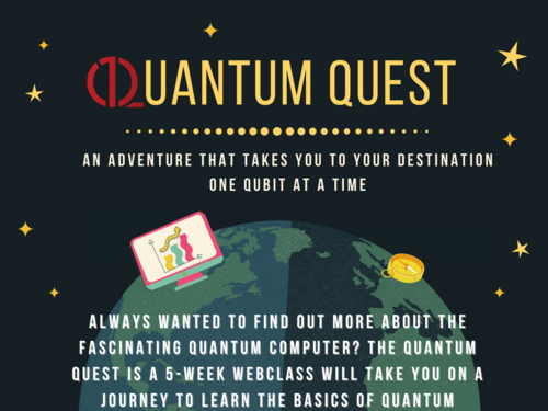 Poster von Quantum Quest